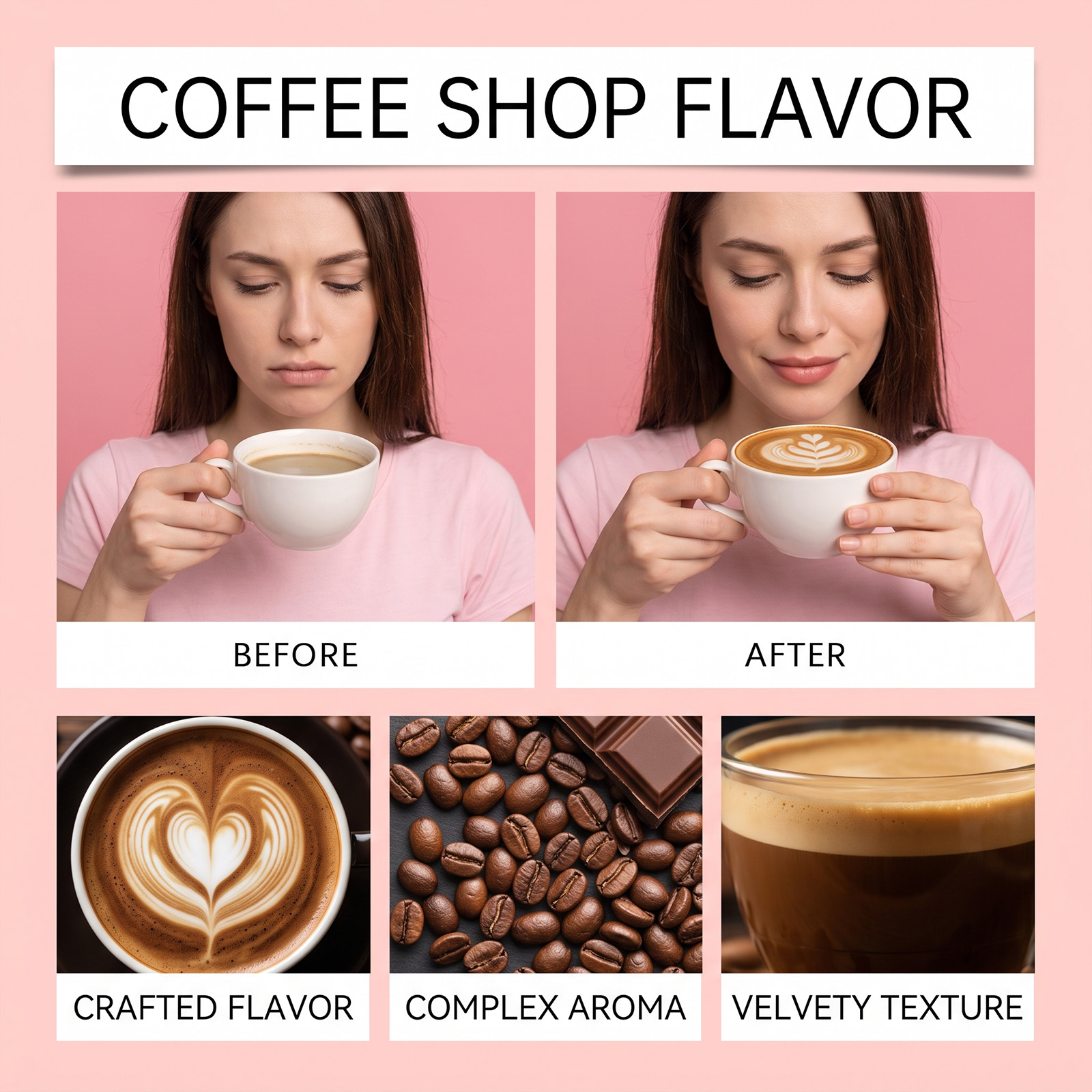 مجموعة زيوت عطرية لمقهى القهوة - مراجعة Shop Home Fragrance وسعره